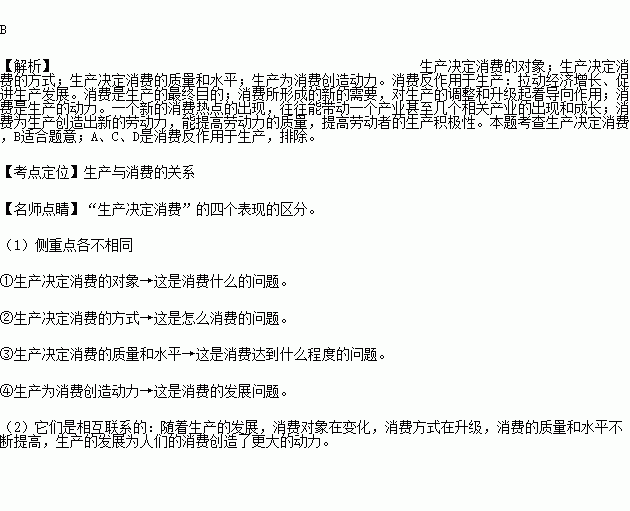 生产决定消费 技术革新如何塑造市场需求